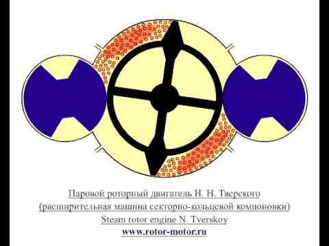 Паровой двигатель по схеме тверского Паровой двигатель по схеме тверского