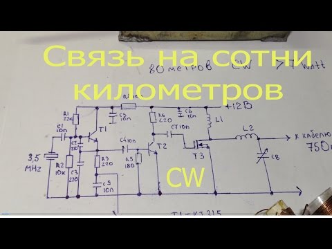 Куклы к спектаклю Куклы к спектаклю