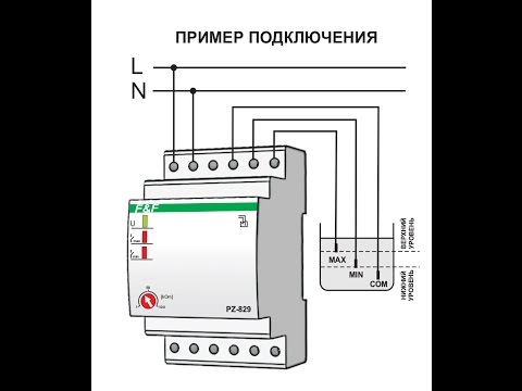Как сделать автодолив в аквариум