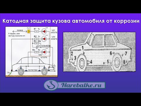 Анодная защита кузова Анодная защита кузова