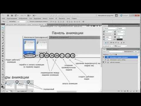 Запчасти для бытовой техники Интернет-магазин «А-Айсберг Декоративные шнуры и кисти в интерьере. Обсуждение на