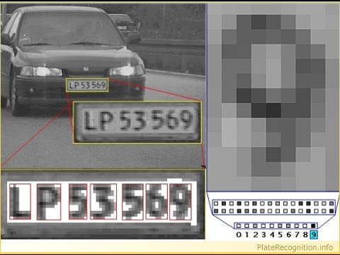 License plate recognition source code corporation